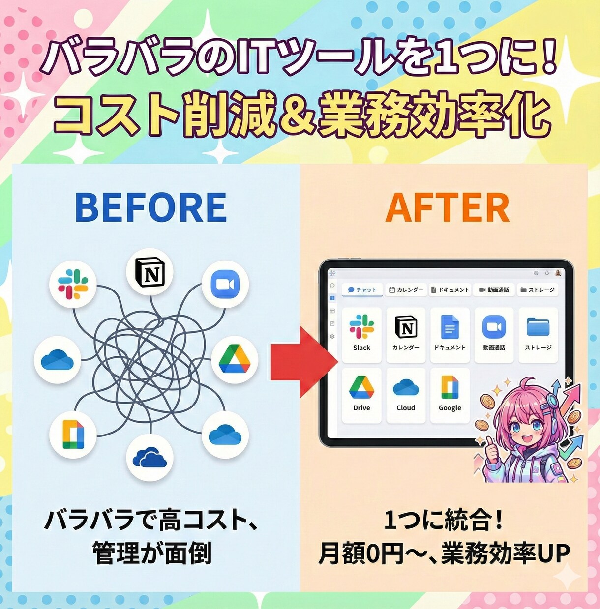 法人コスト削減！複数のITツールを統合します Slack・LINE・Zoomを1つに集約して業務を激変 イメージ2