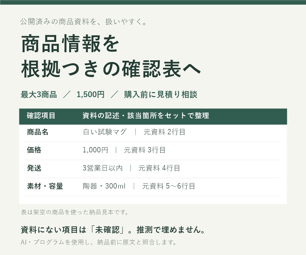 商品情報を根拠つきの確認表に整理します 3商品まで。価格・発送・素材を原文つきで整理 イメージ1