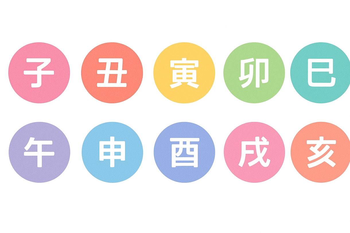 あなたの個性深掘ります あなたの命式から、基本の個性・宿命・開運法など深掘ります イメージ2