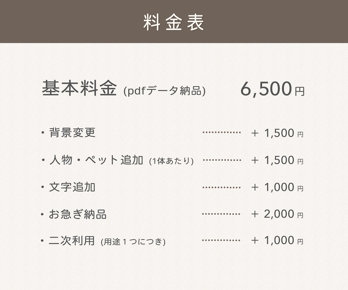 ゆるふわ似顔絵のアニバーサリーボードを作成します 家族やペットのお祝いやプレゼントに、こだわりを詰めた一枚を！ イメージ4