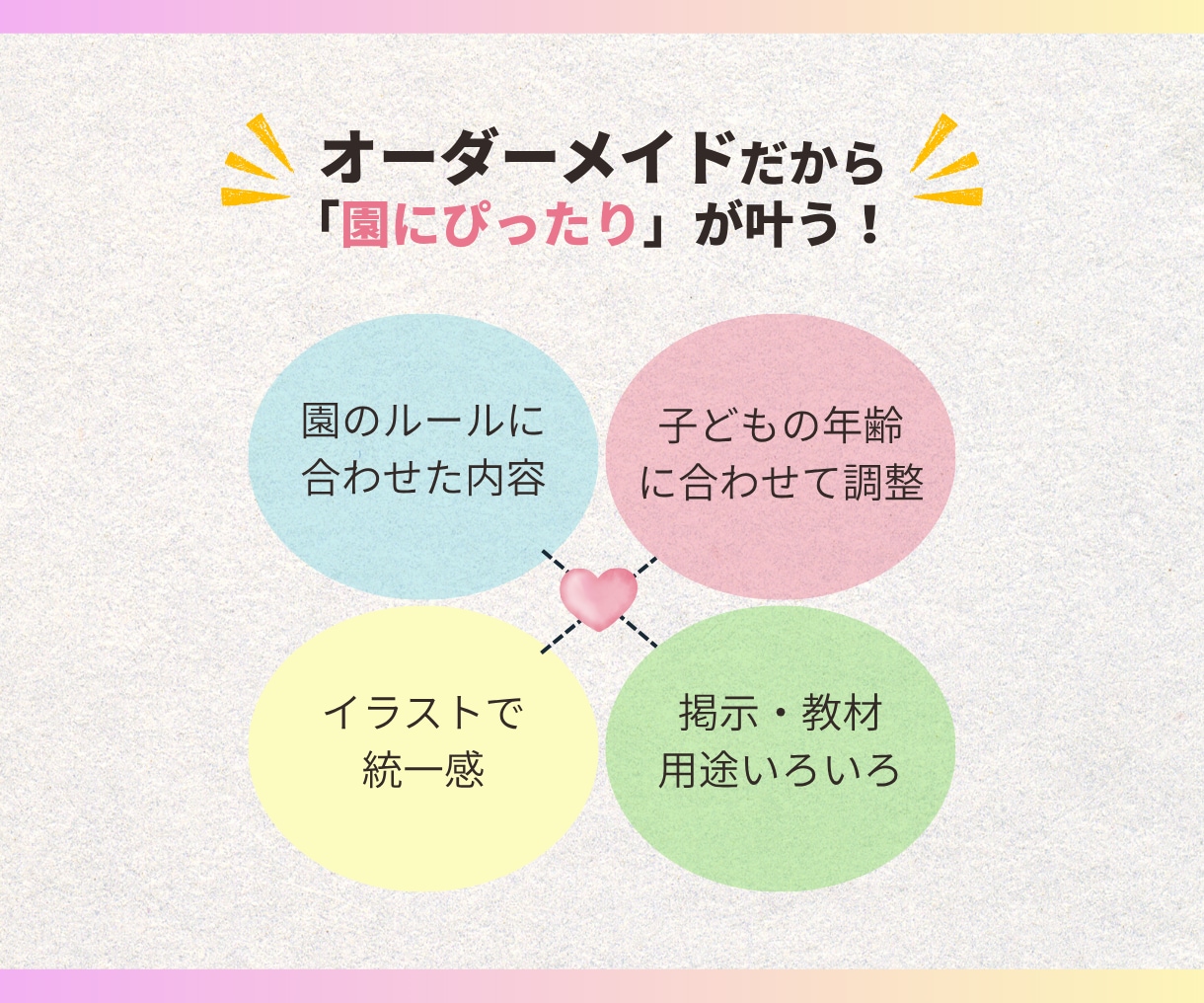 保育園掲示┃見てわかる視覚素材を制作いたします 手描きイラストをもとに、現場・子どもに合った一枚をご提案 イメージ6