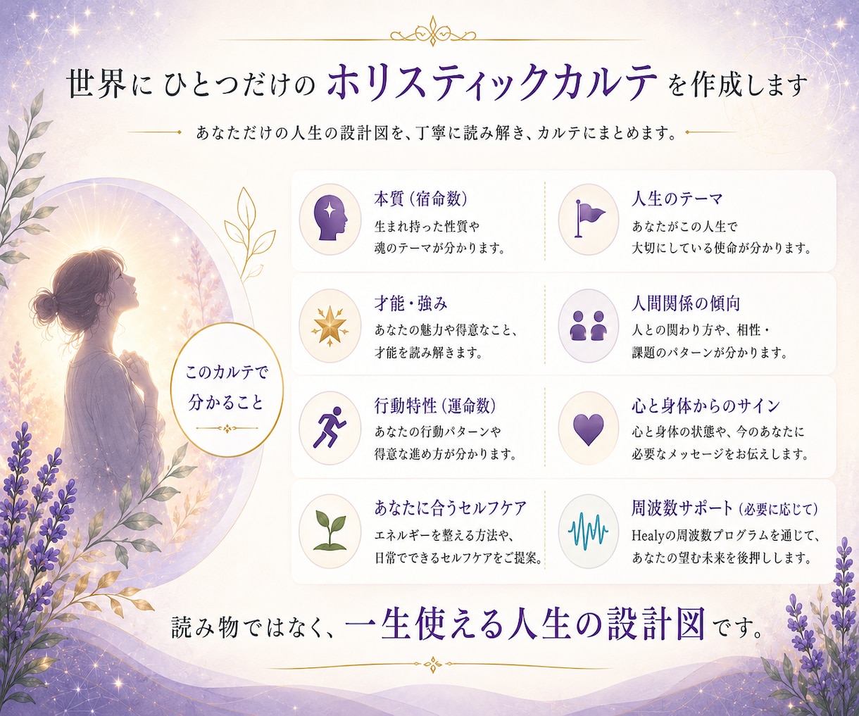 数秘からわかる魂の設計図を読み解きます 頑張ってるのに上手くいかない理由、数秘本著者がお伝えします イメージ3