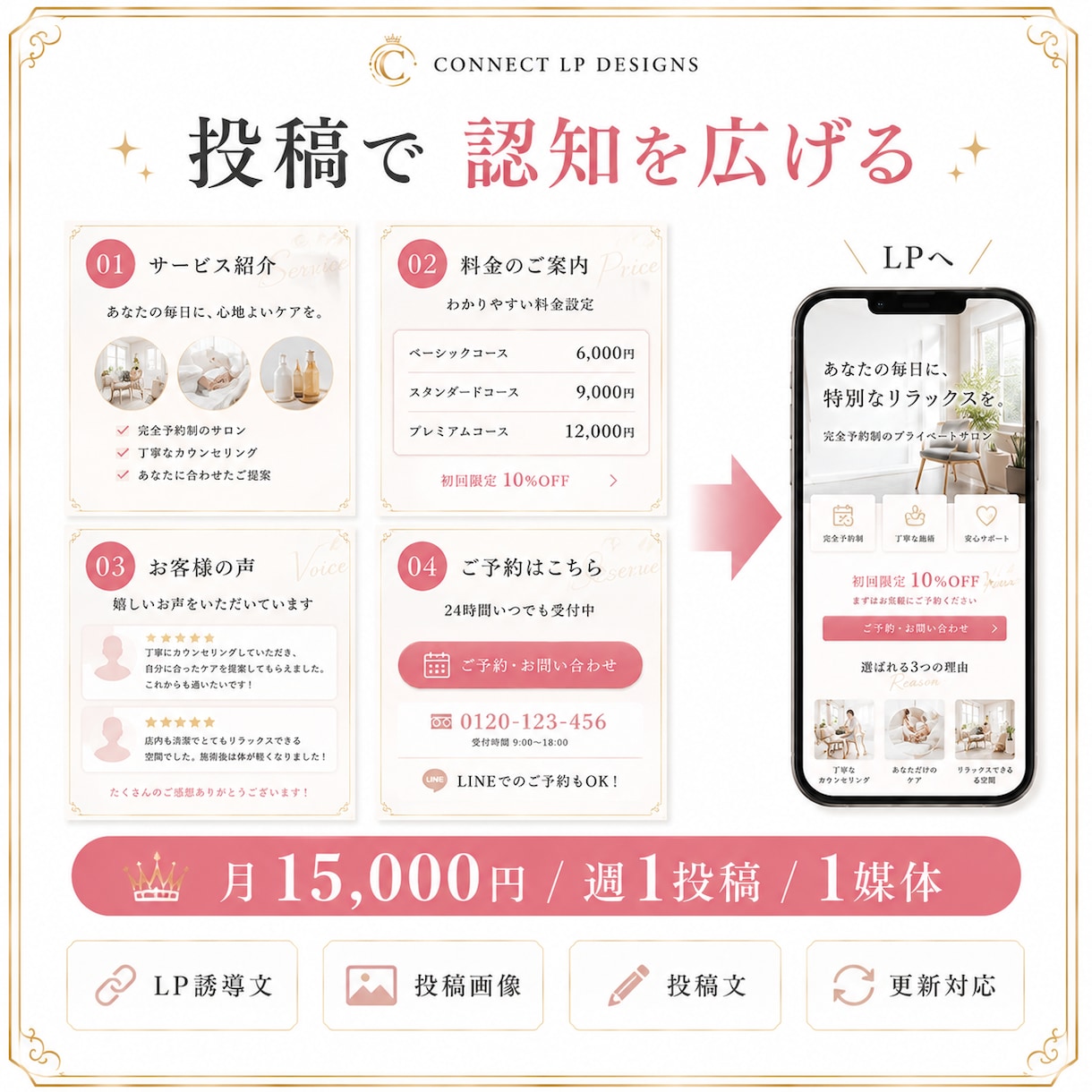 SNSからLPへ誘導するライト運用代行します SNS1媒体 週1投稿でLPへ誘導 月額15,000円 イメージ2