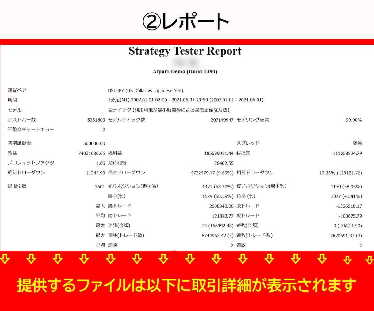 MT4用EAのバックテストを代行します トレーダー兼MQL4プログラマーがTDSでEAの分析します。 イメージ3