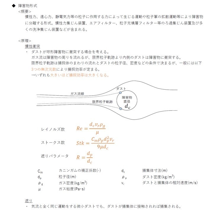 頻出ノート【ばいじん・粉じん特論】お譲りします 頻出ポイントを押さえて効率よく。合格まで最短ルートで。 イメージ2