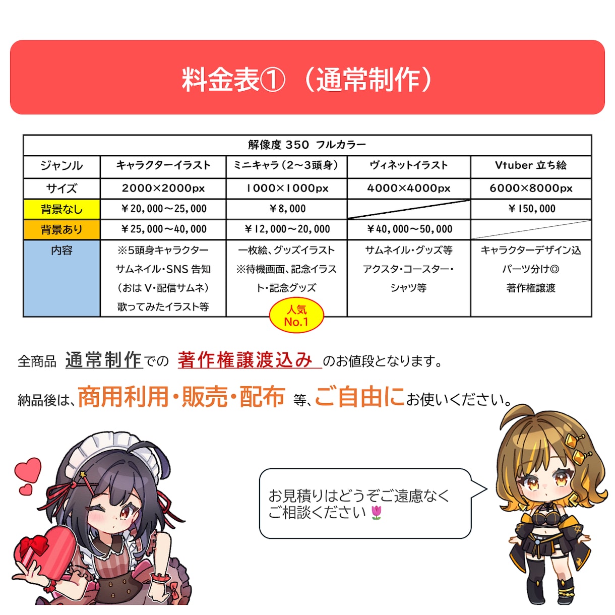 著作権譲渡込み◎可愛いキャラクターお描きします 可愛いキャラを、SNSや配信で安心してお使いいただけます。 イメージ2