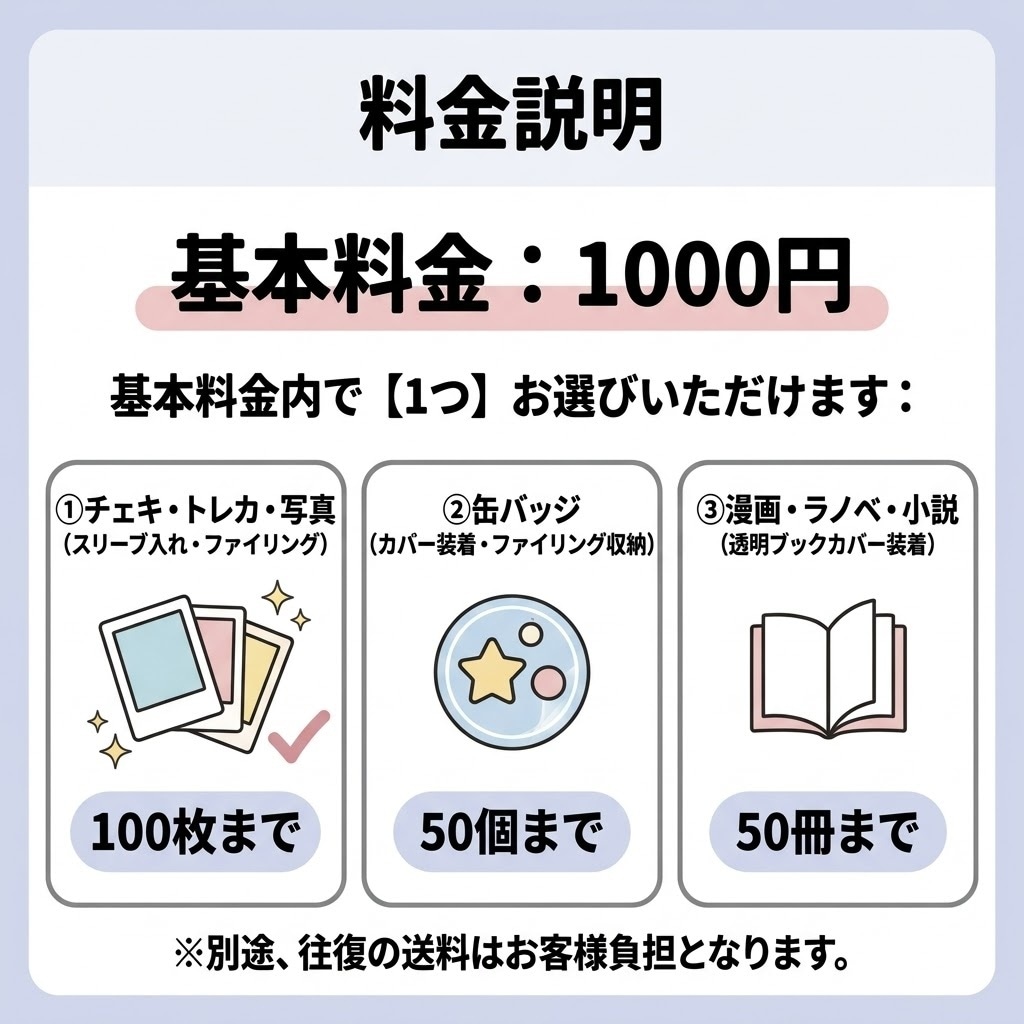 推し活グッズ・漫画などの収納・保護代行します 漫画、缶バッジ、チェキなどのカバー、収納ご相談ください！ イメージ3