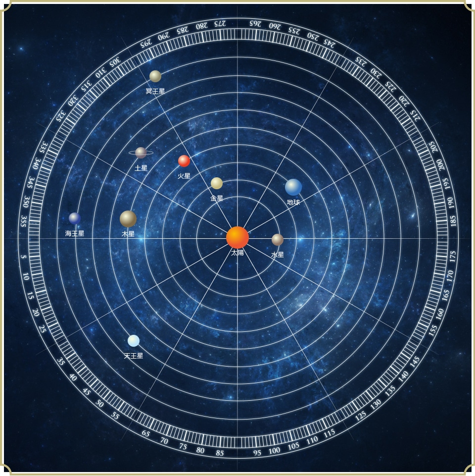 ﾍﾘｵｾﾝﾄﾘｯｸ占星術で使命×才能を解読します 宇宙視点であなたの使命・才能・強みの人生設計書をお届けします イメージ2