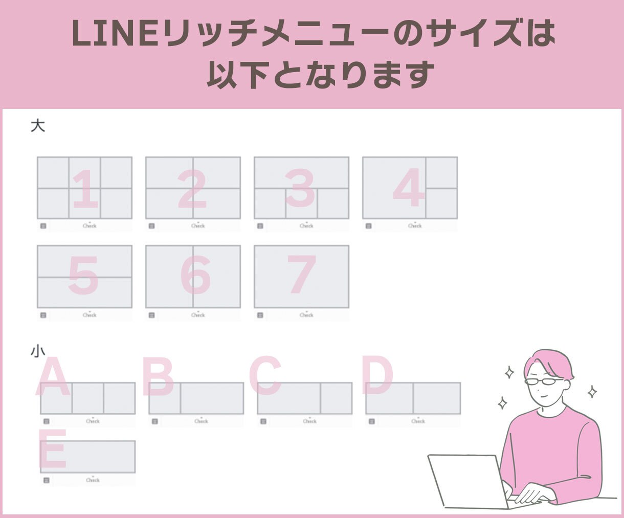 迷わない動線のLINEリッチメニュー作成します 次の行動が分かる”見やすく・使いやすいリッチメニューをお届け イメージ6
