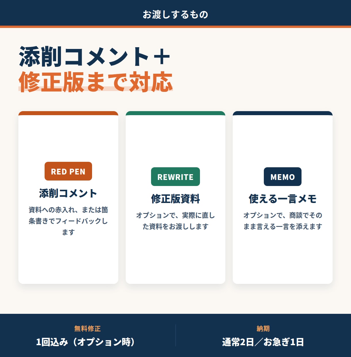 営業資料・提案書を商談目線で添削します その資料、決裁者の前で何回説明していますか イメージ3