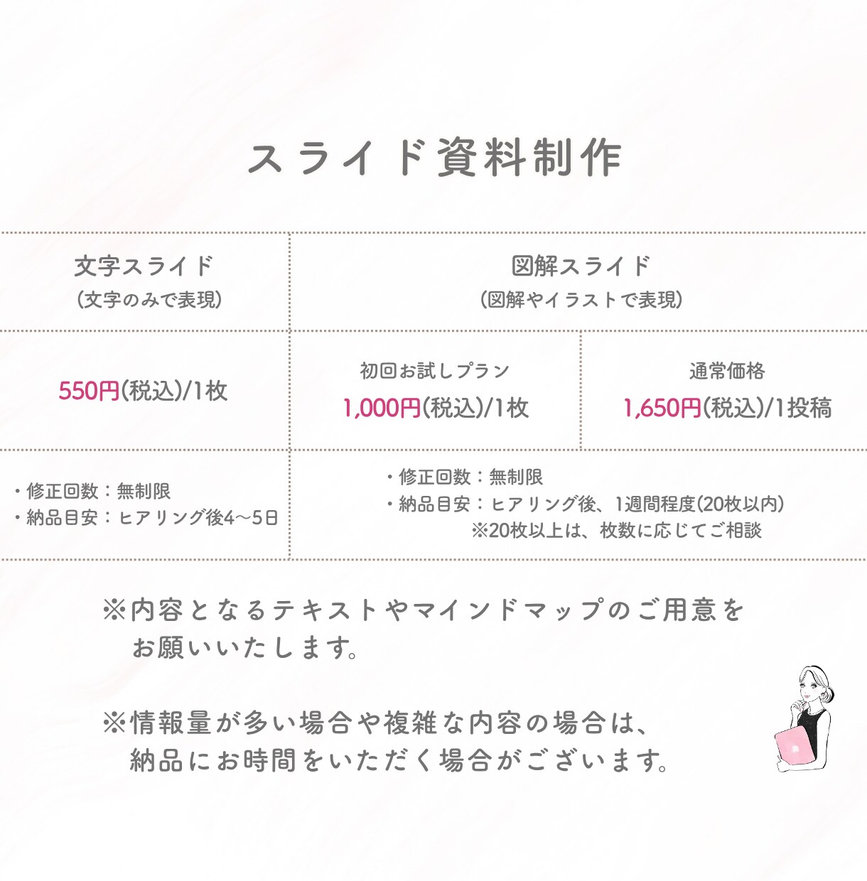 スライド・Instagramデザイン制作いたします 「細やかで心をつかむ」デザインをお届け イメージ3