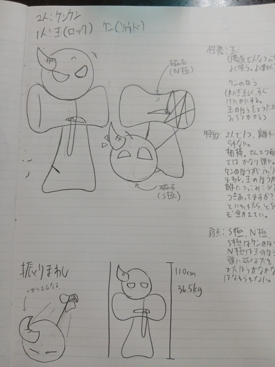 比較的描きやすいと思います ずっと人外キャラを誰かに魅力的に思って欲しくてここに来ました イメージ3