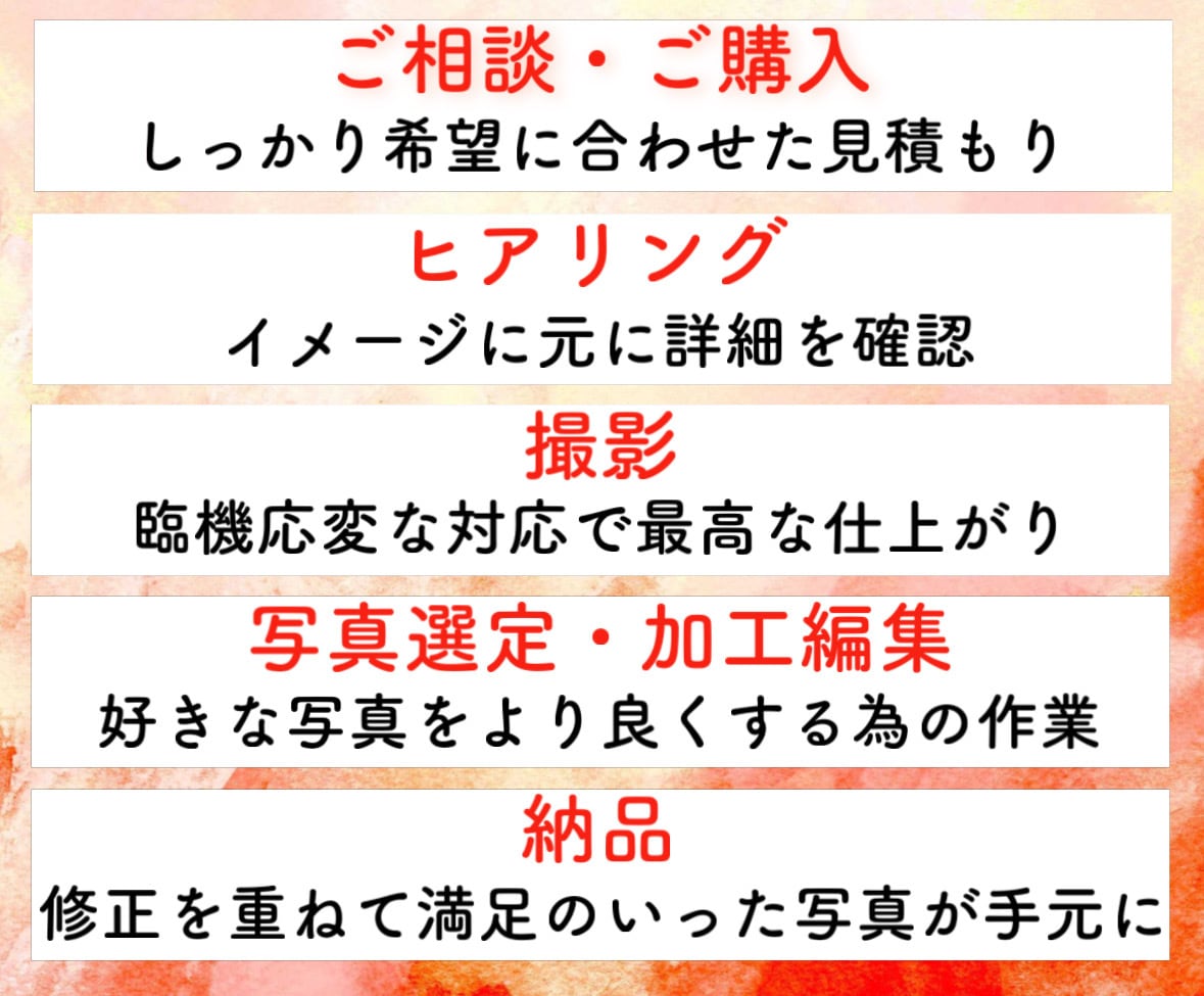 永遠に残る家族写真を撮影します 明るく楽しい撮影スタイルで安心！ イメージ2