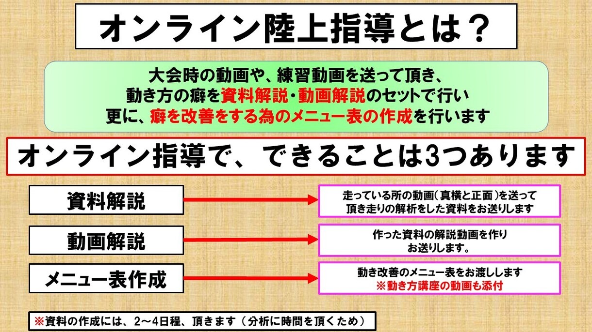 1ヶ月◎オンライン陸上指導で自己ベストに導きます 自己ベスト更新のメゾットをお伝えします イメージ2