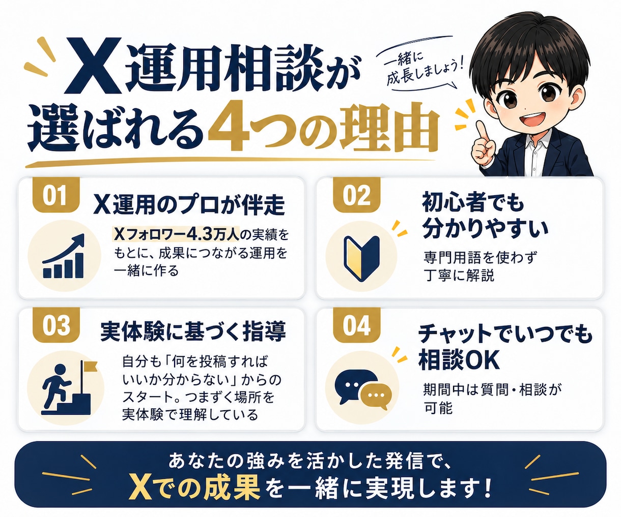 X初心者向け！7日間マンツーマンで伴走します 発信設計・AI活用・投稿添削まで対応 イメージ4