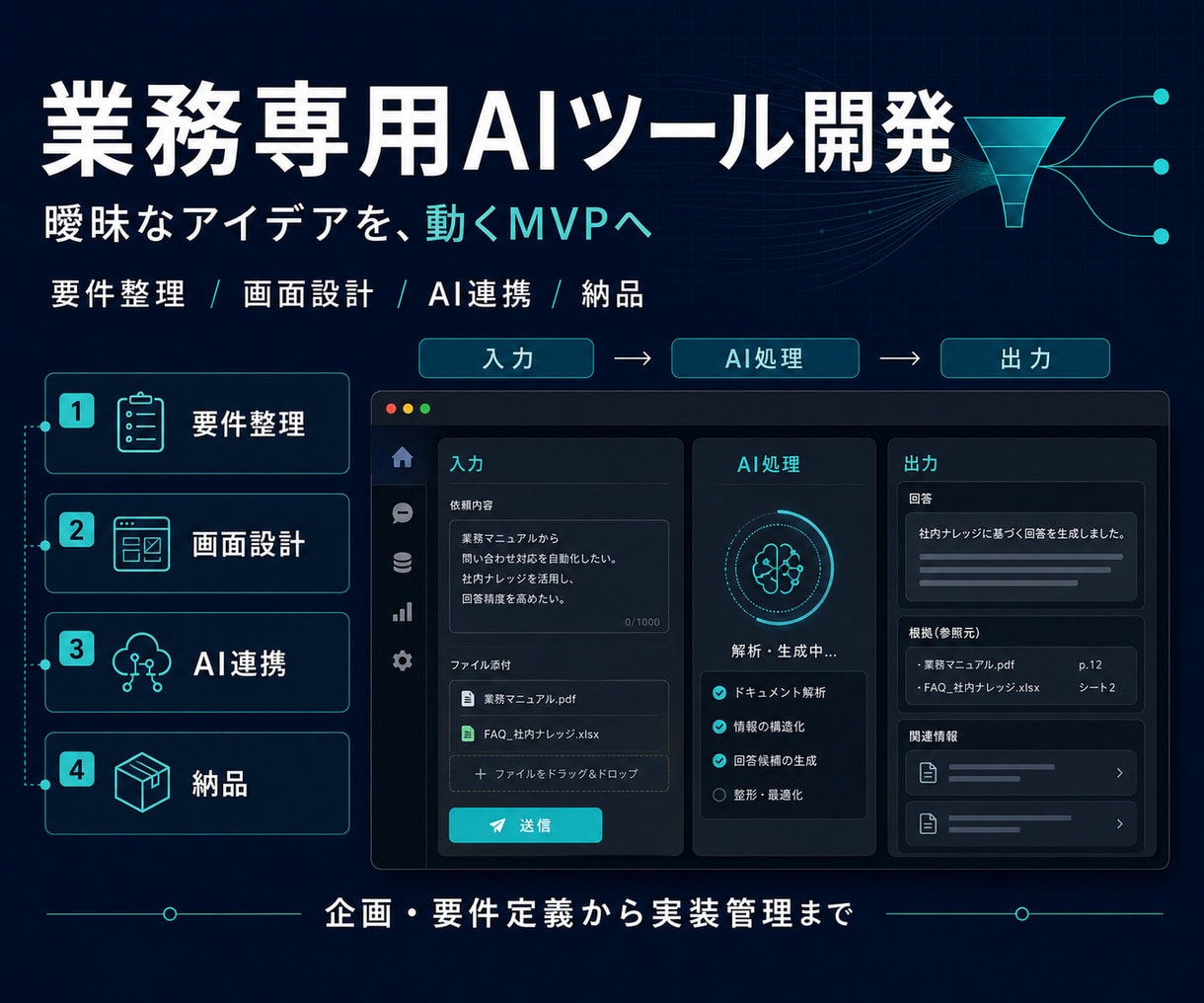 問い合わせ整理AIフォームを開発します 長文を要点・優先度・確認事項・返信案へ変換 イメージ1
