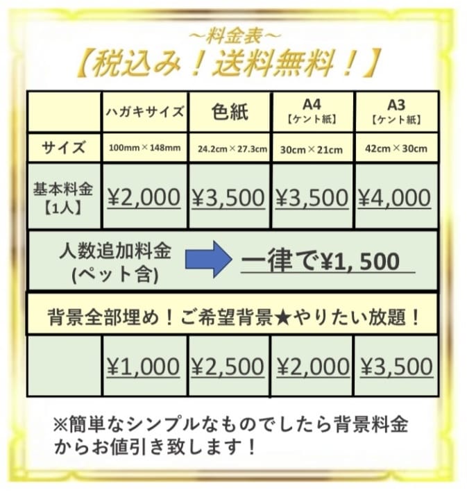 そっくりで丁寧な似顔絵をあなたに届けます 運気の上がる！見た瞬間に興奮、感動のある絵を贈ります♡ イメージ3