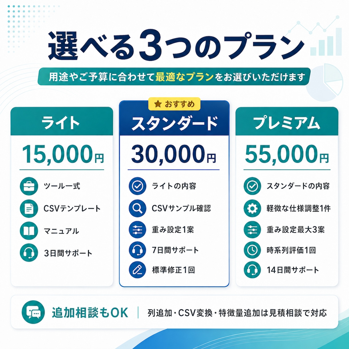 競艇データ分析・予想作成支援ツールを納品します 個人の舟券検討にも、予想販売・配信の候補作成にも使えます イメージ5