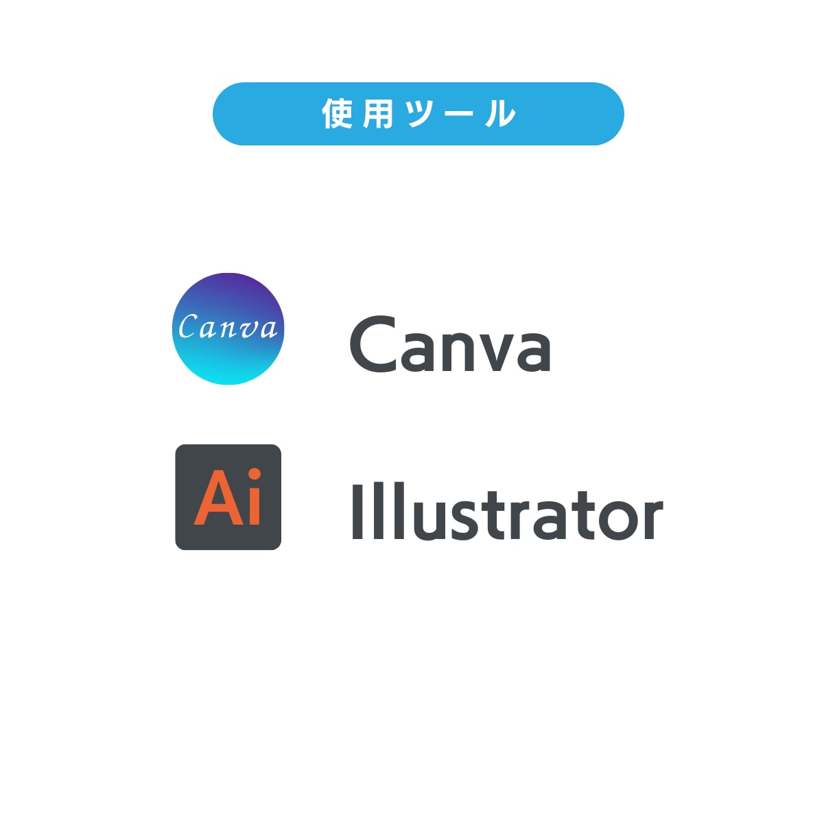 翌日納品の実績あり！丁寧に簡易地図を作成いたします 商用利用OK◎やりとりも丁寧だとご好評いただいております◎ イメージ10