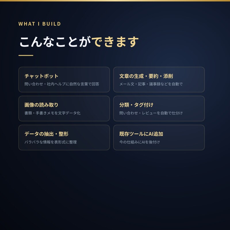 AIを既存のサービス・業務に組み込みます 最新のClaude AIで、面倒な作業を自動で・賢く。 イメージ2