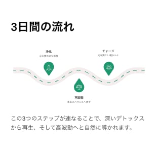 自分と周囲の低波動を軽やかに！場の浄化をします 〜3日間集中ヒーリングで引っ張られない軽やかな自分へシフト〜 イメージ9