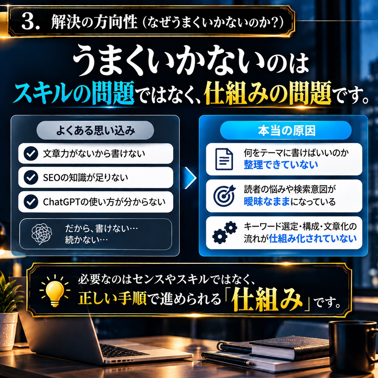 専門性が伝わるブログ集客の発信を支援します 経験・知識を活かすSEOブログ発信を仕組み化 イメージ3