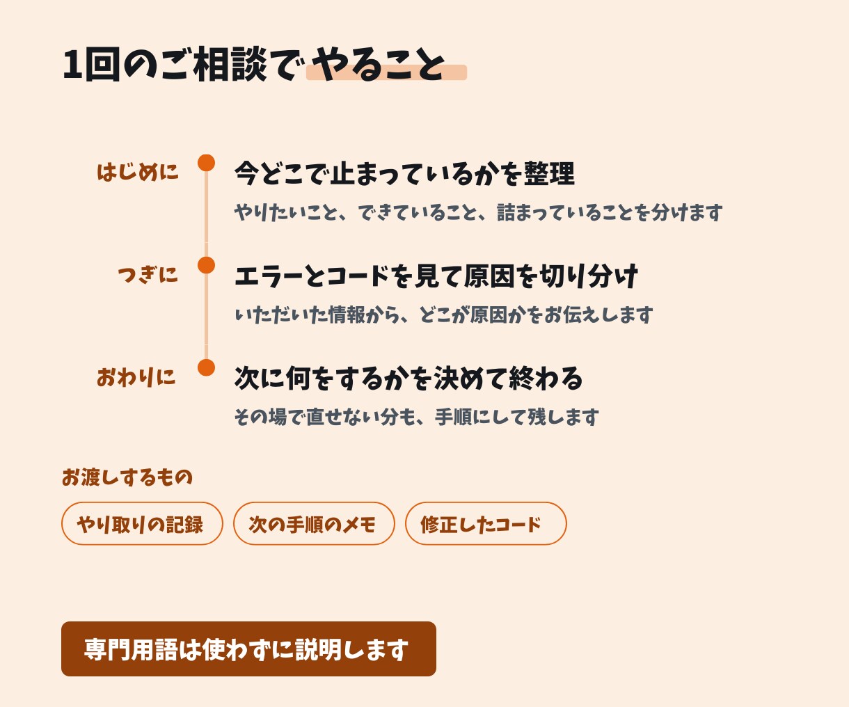 AI開発で止まった・困ったを一緒に解決します クロードコード／バイブコーディング｜非エンジニアも歓迎 イメージ3