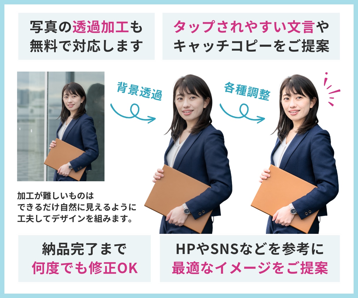 バナー・ヘッダー・広告・各種WEB画像制作承ります 丁寧なヒアリングでイメージに合ったデザインをご提案！ イメージ2