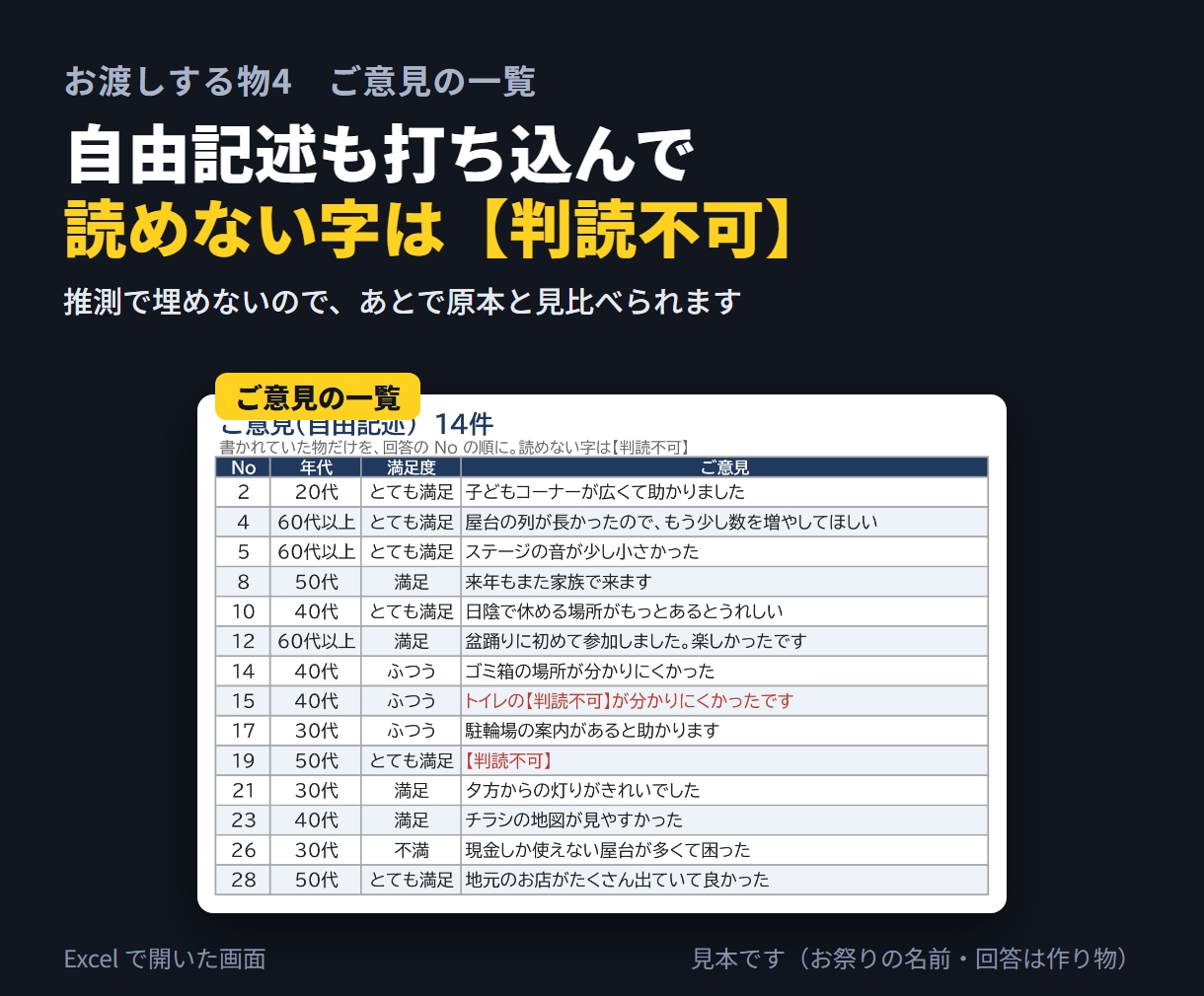 紙のアンケートをExcelに入力して集計します セミナー・イベントの無記名アンケートを表とグラフに イメージ5