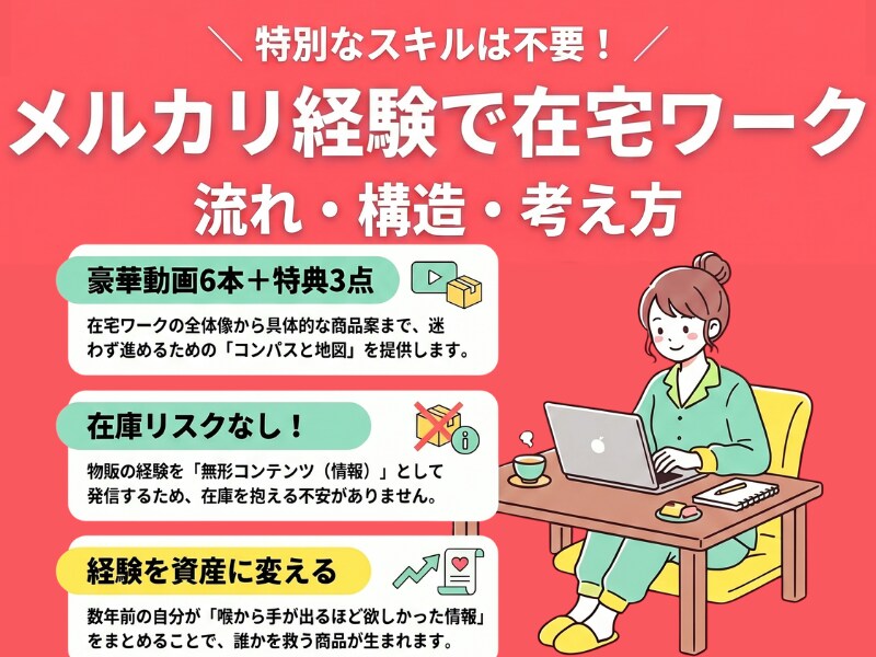 メルカリから在宅ワークへ進む方法・流れがわかります ❤️4大特典❤️動画6本+質問3日間でメルカリ経験を資産化へ イメージ1