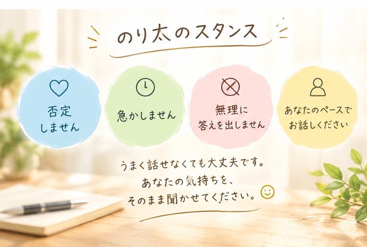 どんな話でも、否定せずに聞きます 悩みも愚痴も雑談も、あなたのペースでどうぞ イメージ3