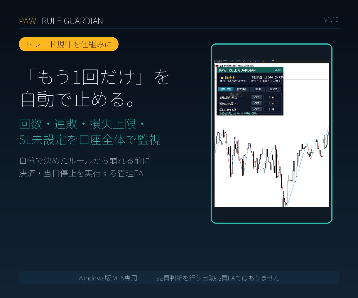 MT5の暴走トレードを自動で止めます 回数・連敗・損失上限・SL未設定を自動監視 イメージ1