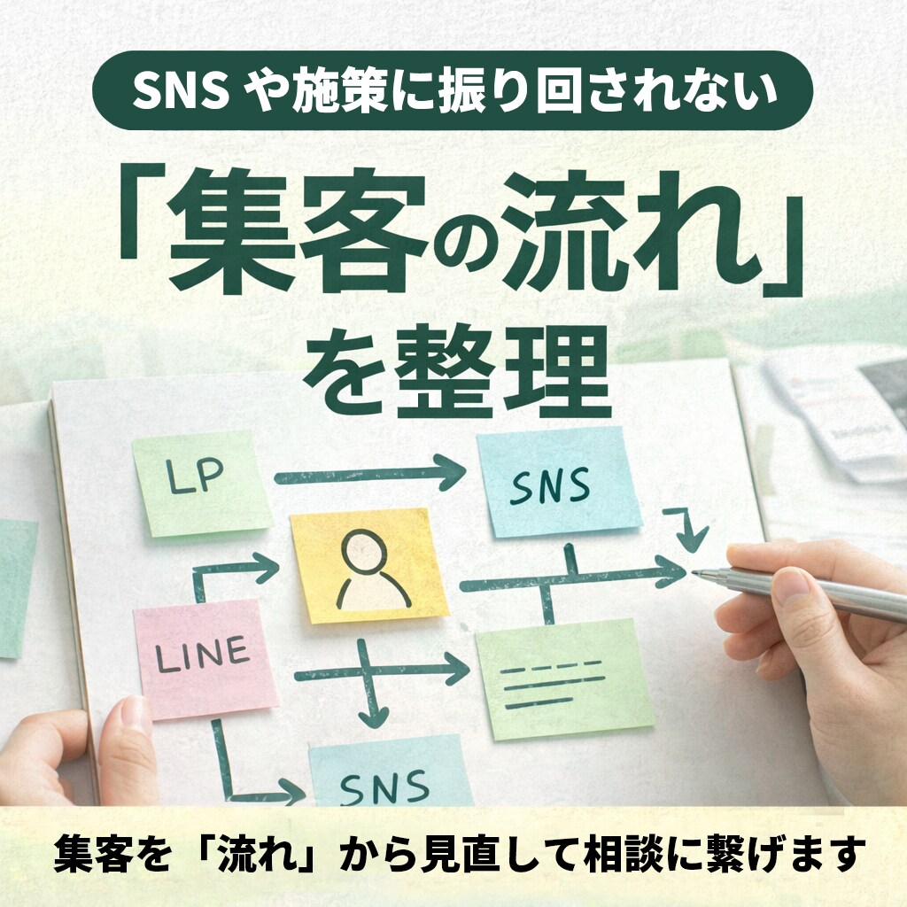 集客に困る原因を30分で整理します 集客の流れを見直し、相談につなげます イメージ1