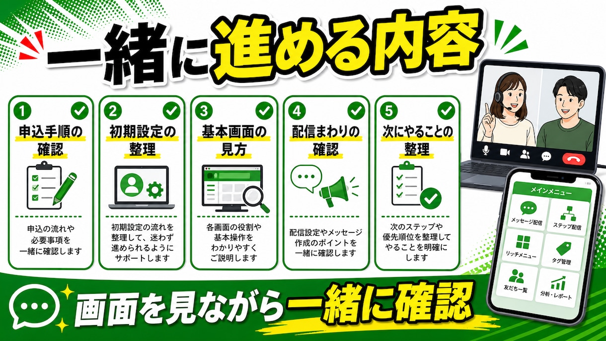 Lステップ初期導入をビデオチャットでサポートします 申込から基本操作まで1時間で一緒に整理します イメージ3