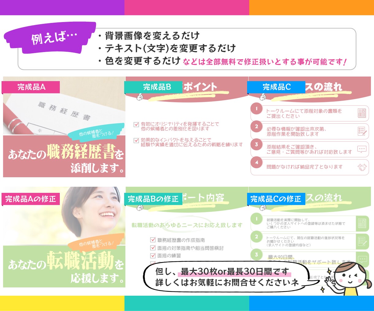 1,000円で3枚！ココナラのサムネイル作成します 拾い画じゃ物足りないけど予算を節約したい方にオススメ！ イメージ5