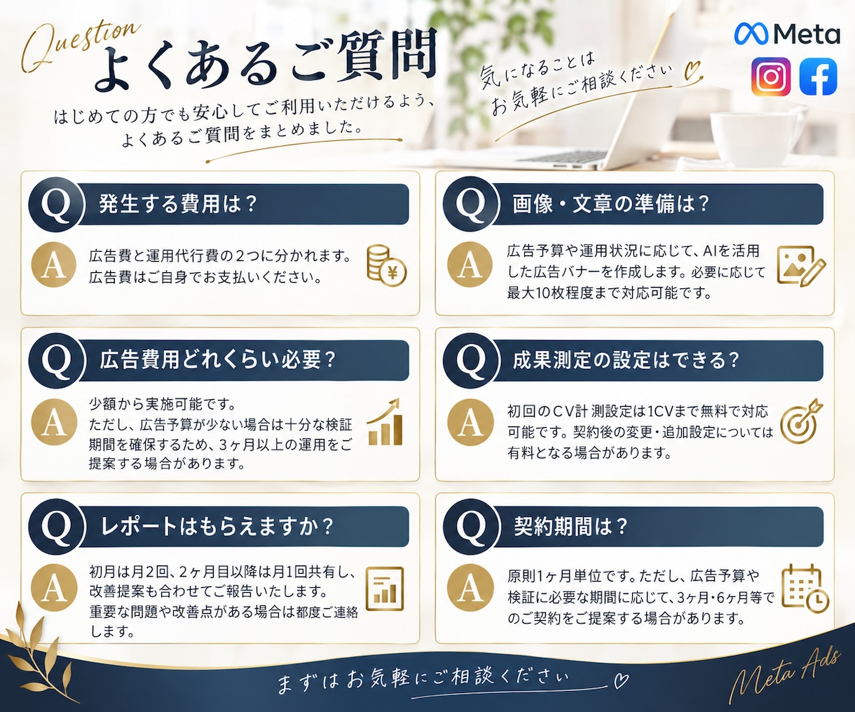 低予算OK Meta広告運用代行します Instagram/Facebook広告運用を始めたい人へ イメージ2