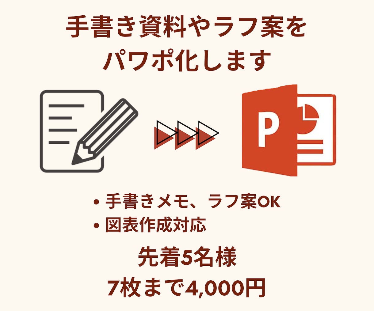 先着3名様：手書き資料やラフ案を資料化します 伝えたい内容を、見やすくわかりやすい資料にまとめます イメージ1