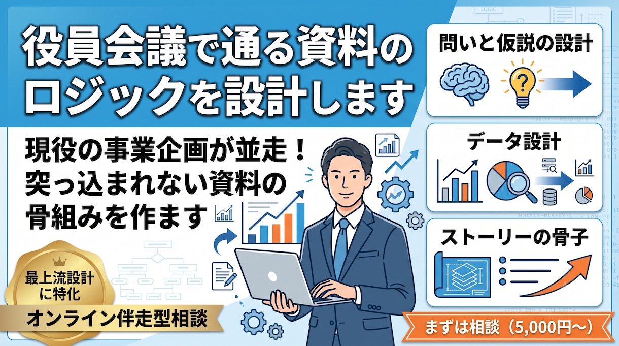 会議で通る資料・企画のロジック設計します 大手IT企業の現役事業企画が並走！資料の骨組みを設計 イメージ1
