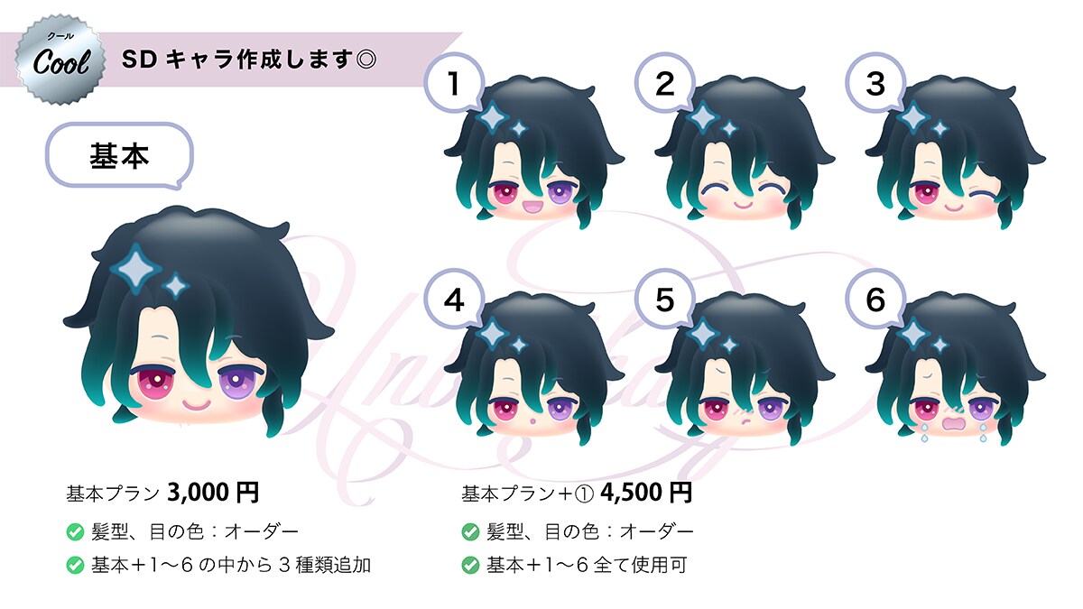 SDキャラ/デフォルメキャラ作成します ୨୧ 素材やグッズなどに適した可愛いデフォルメキャラ ୨୧ イメージ3