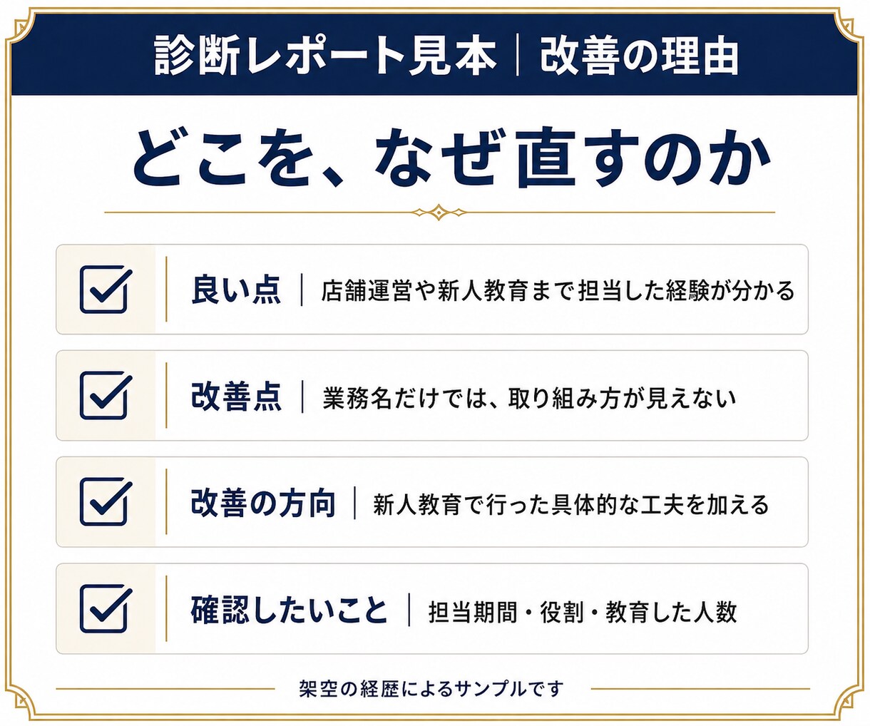 40代50代の職務経歴書を診断します 書類選考が通らない方へ。改善点と直す順番を診断 イメージ8