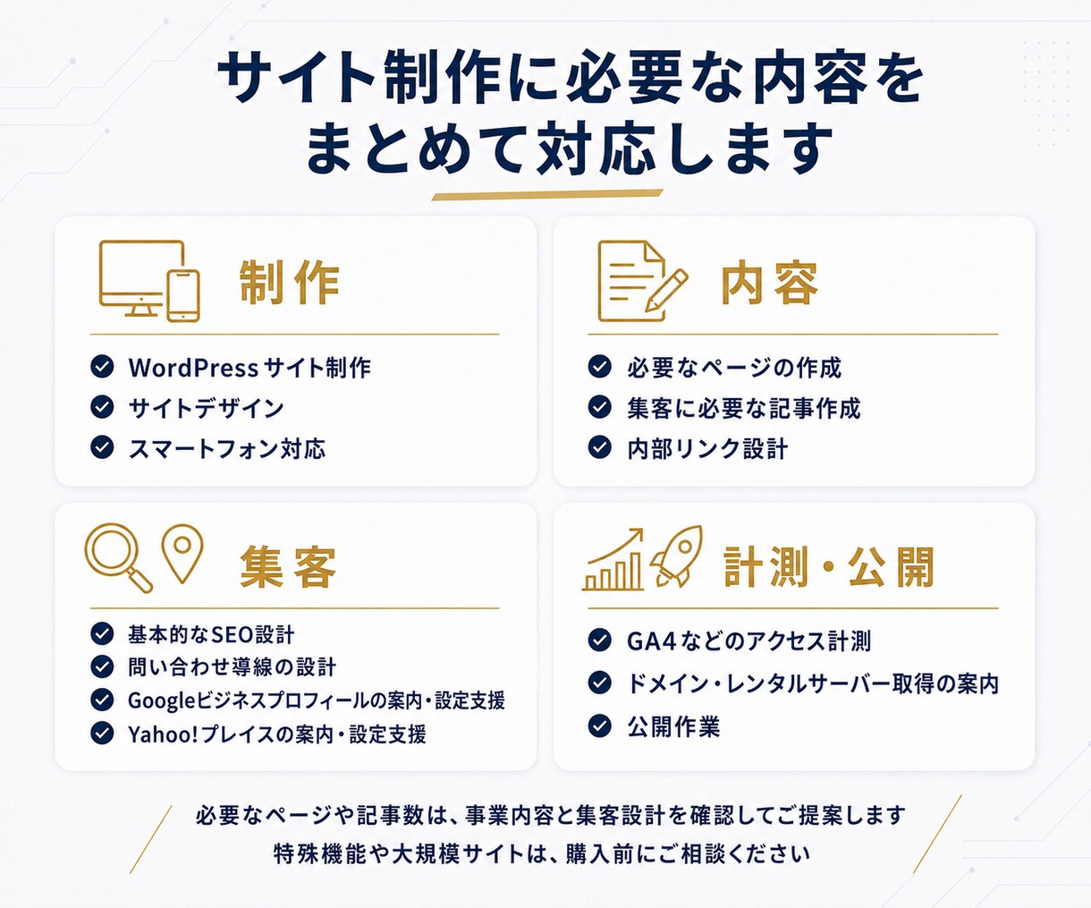 サイト制作・集客導線・分析設置込みで作ります 実際の店舗経営者が制作・記事作成・分析・改善サポート！ イメージ4