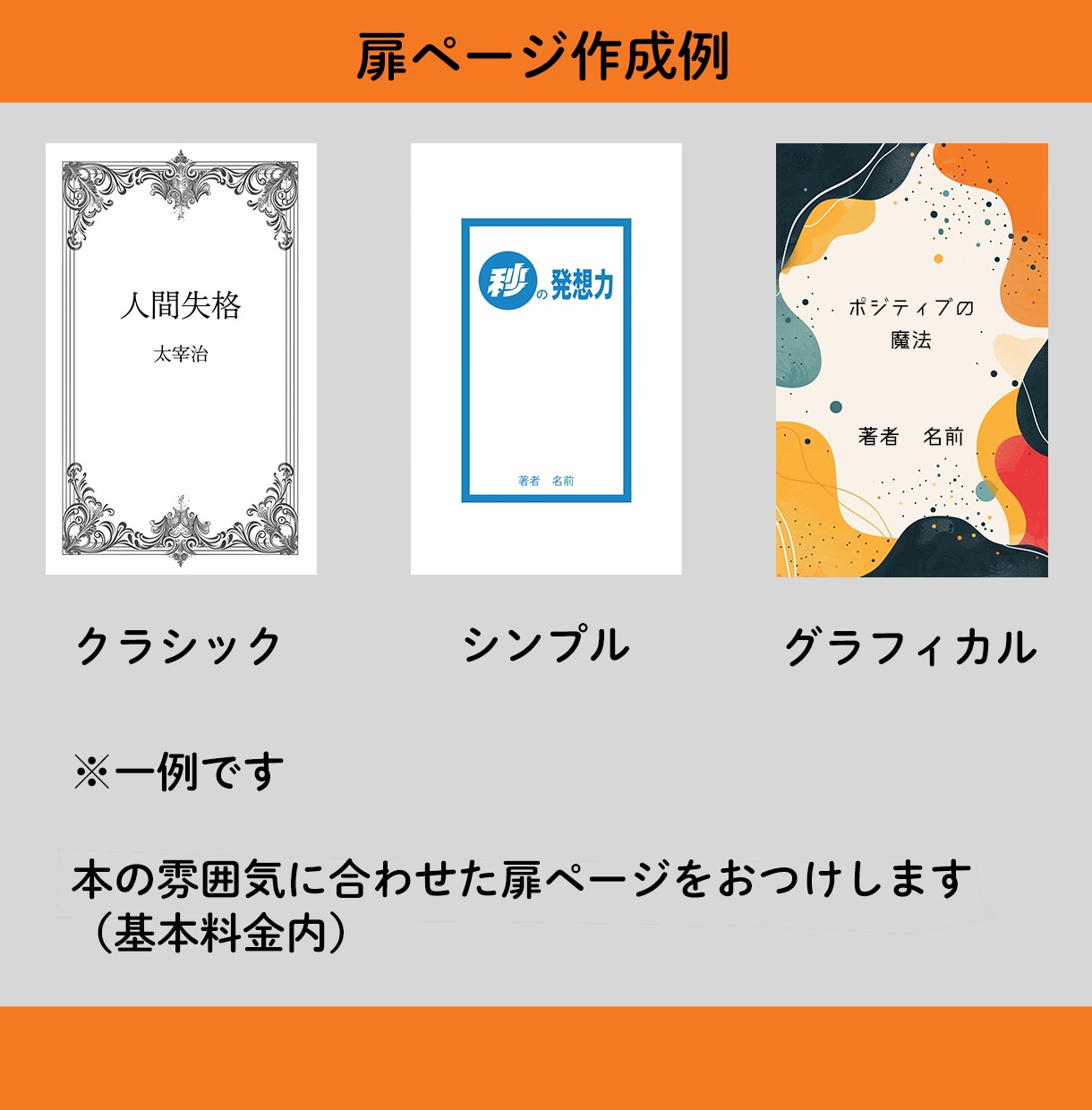 あなたの原稿を電子書籍化・ペーパーバック化します 表紙作成、作図、A+コンテンツ用画像作成もすべて可能です イメージ3