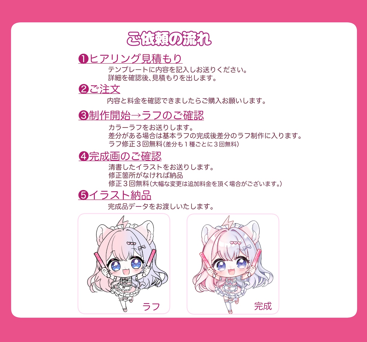 可愛いミニキャラ・ちびキャラ・SDイラスト描きます 商用利用OK◎SNSアイコンや配信の立ち絵、グッズ、などに イメージ3