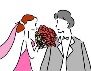 親しみやすいシンプルイラスト描きます ＳＮＳ，挿絵、広告、アイコン、似顔絵 イメージ2