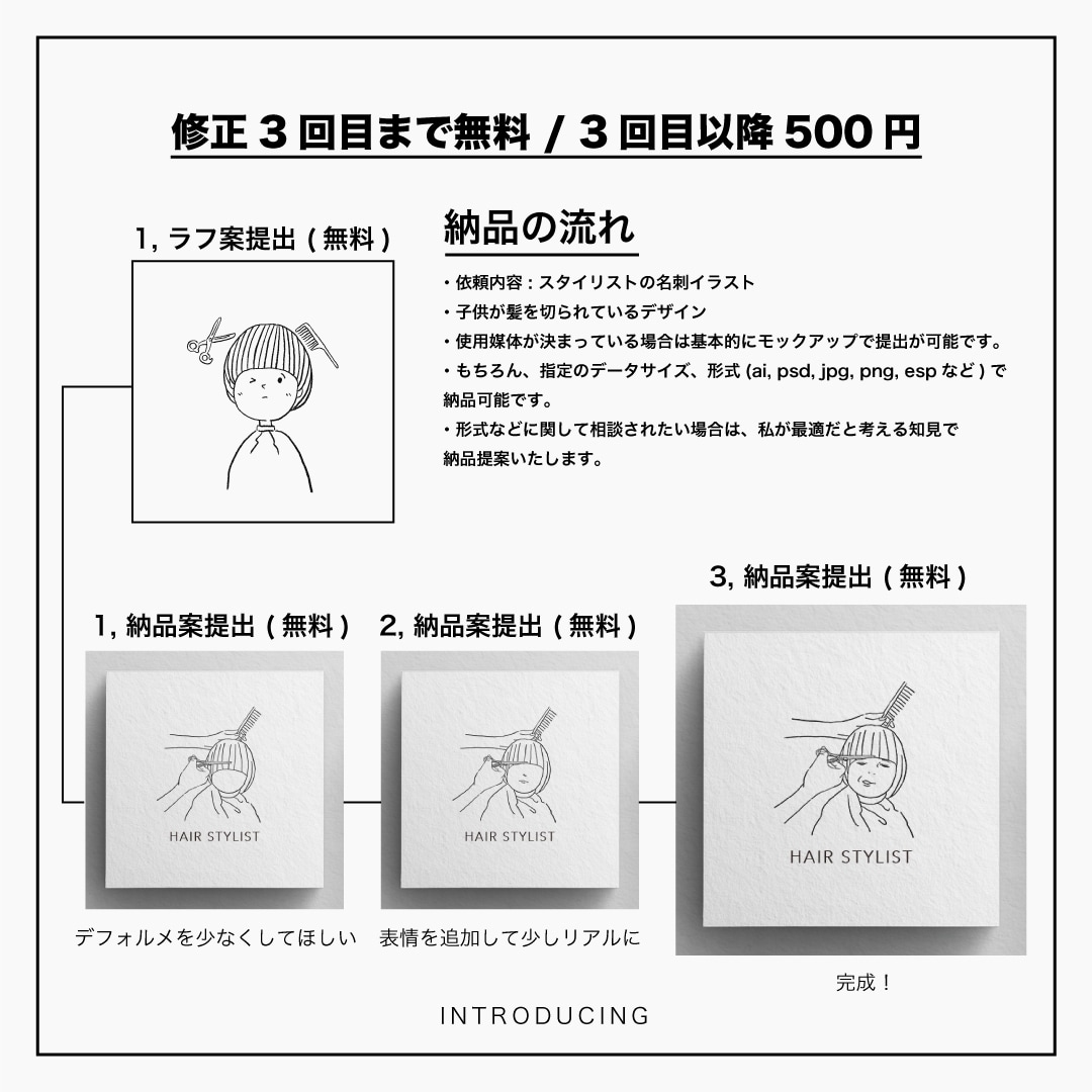 ファッションディレクターがお洒落なイラスト描きます SNS、ブランドのバナーにも◎ ~3日のスピード納品！ イメージ5