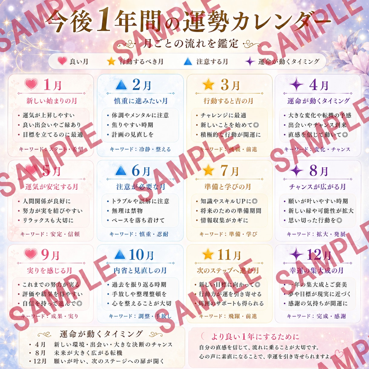 このままで大丈夫？仕事と人生の今後の安定性占います 仕事と人生の未来、これからの安定運を詳しく鑑定します。 イメージ2