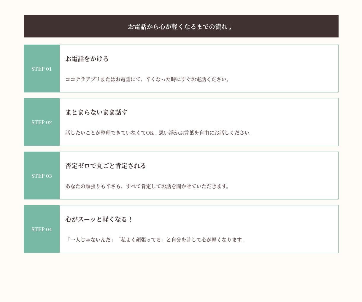 子育てに疲れて泣きそうなあなたの話聴きます 育児の孤独・イライラ・自分責めに。3人ママが全肯定で聴きます イメージ5