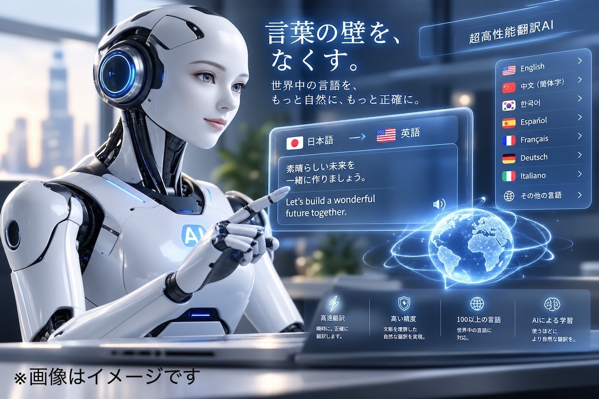 プレゼン資料などを完璧に翻訳します AIの反復修正により6カ国語をニュアンスを捉えて正確に翻訳 イメージ1