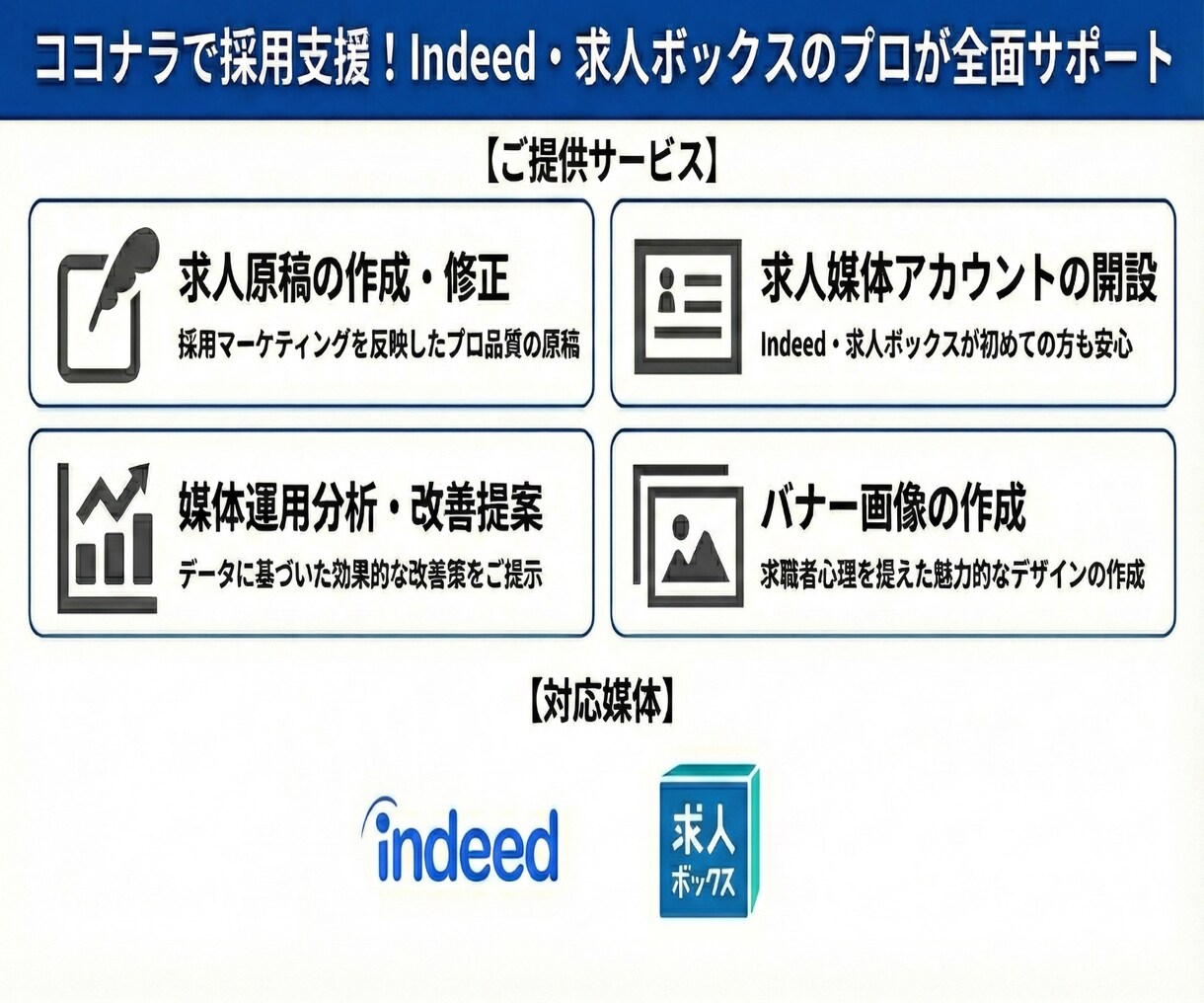 最大2枚！　Indeed用のバナー画像を作ります Indeed認定パートナー企業の採用マーケターによるご支援！ イメージ2