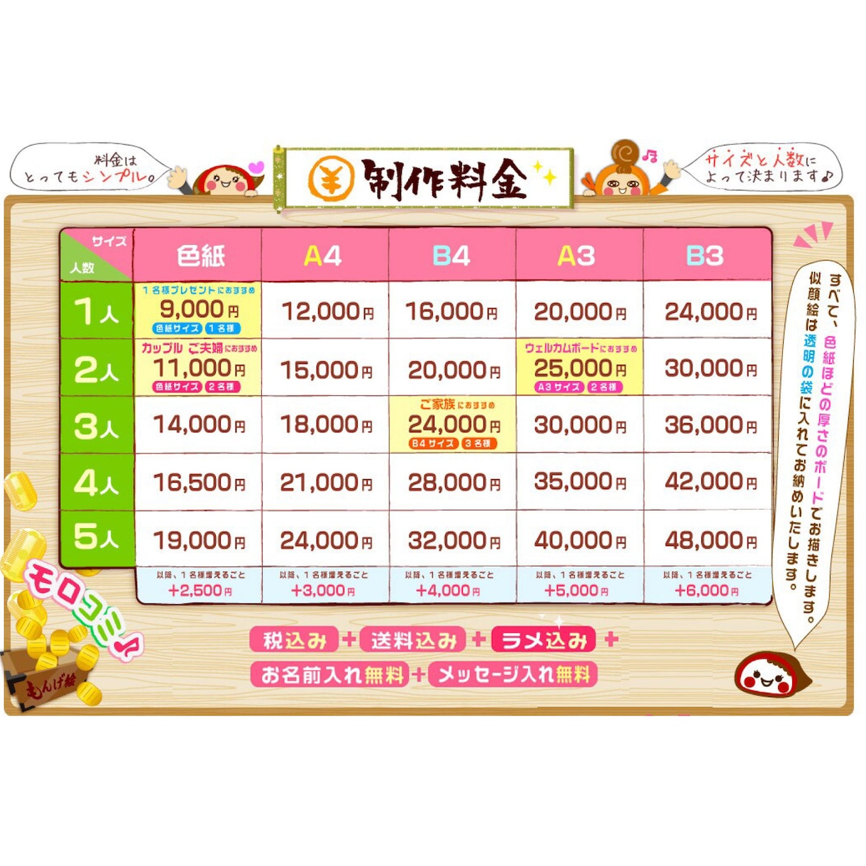 大人数も！優しいタッチの柔らかい似顔絵を描きます 還暦/結婚式/プレゼント/カップル/ペットなど イメージ10